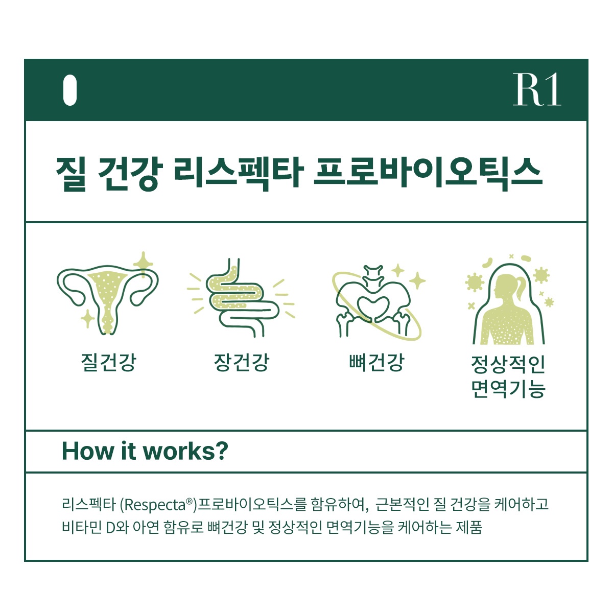 여성질유산균질건강리