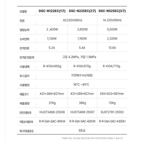 2구 공업용 산업용 에어컨 공장 일체형 코끼리 이동식업소용에어컨