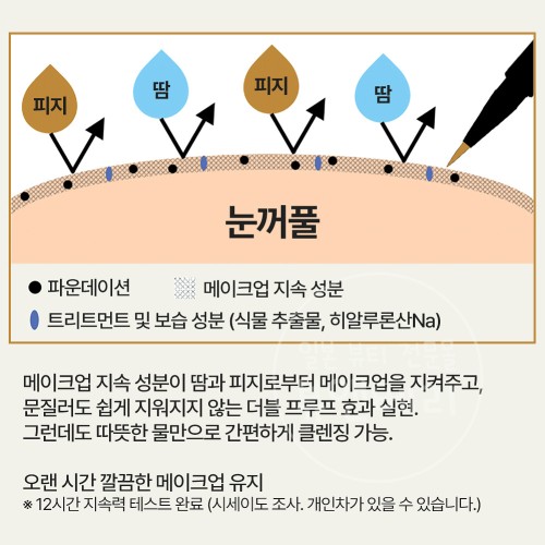 마죠리카 마죠르카 라인 익스팬더 아이라이너 be716 카키베이지