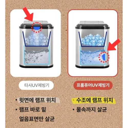사무실 얼음 만드는 기계 카페용 제빙기 식당 제빙기 휴대용 제빙기