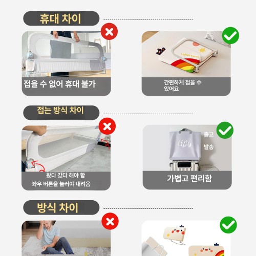 침대가드 휴대용 쿠션 범퍼 휴대 원룸 여행 침대안전가드