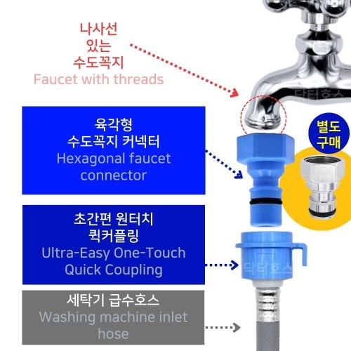 닥터호스 엘지 LG F24WDLPR 호환 드럼 세탁기 급수 호스 연결 연장 호수 커넥터