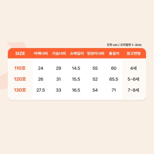 슈팅스타 티니핑 여아 리본원피스