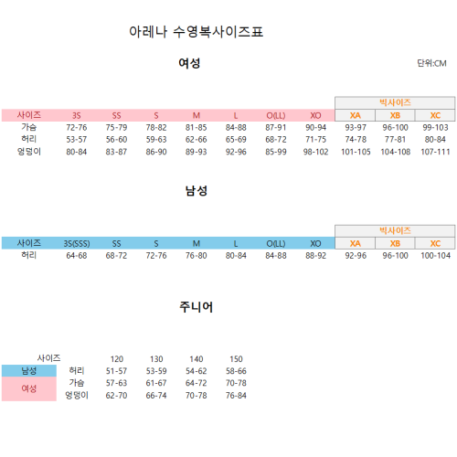 아레나 터프수트 여성 트레이닝용 수영복 원피스 AS6SWM36L