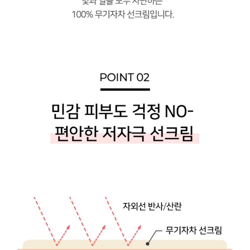 코리아나 쉬니즈 바이탈 솔루션 썬크림 SPF50+++ 40ml, 2개