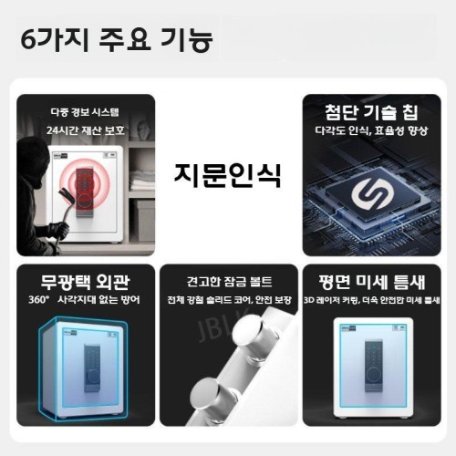 시큐릴락 가정용 지문인식 금고 소형 사무실 비밀 보관함