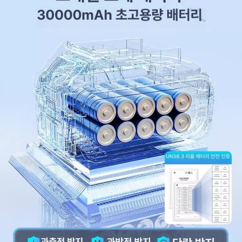 고압 무선 충전식 소형 고압세척기 셀프 세차기 휴대용 분사기 화장실 가정용