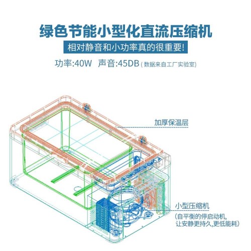 차량용 미니 냉장고 12v 냉동고 용 220v 24v 20리터 30L