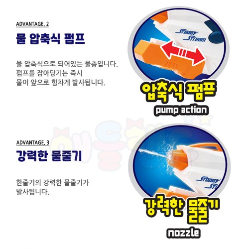 [N배송] 마일 워터건 1+1 2개세트 물놀이 어린이 성인 축제 놀이 물총